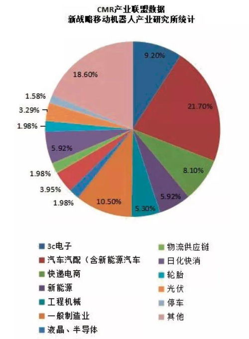 无人叉车不敢说的事实,尤其是最后一条