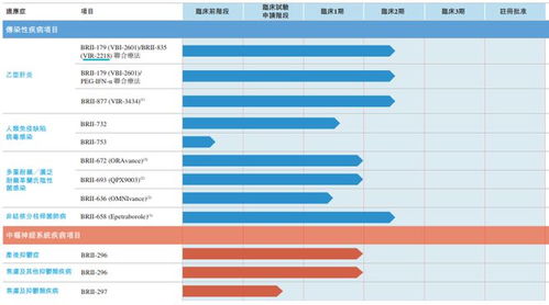 唏嘘 首个国产新冠药停产,背后药企血亏10多亿 停产并非个例