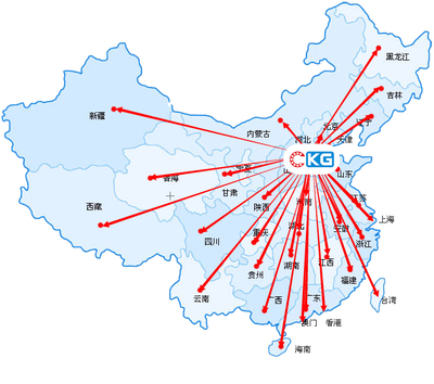 网络销售