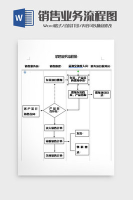 业务图片