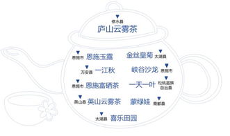 京东打造扶贫品牌加速器 助贫困县销售农特产超300亿