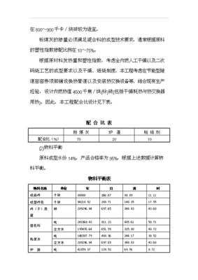 ◆◆(定稿)8千万块高掺量粉煤灰烧结砖项目投资立项申报方案(最终定稿)-资源下载