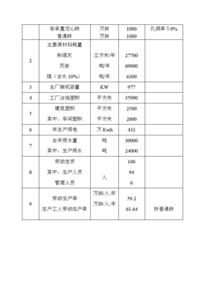 年生产6000万块粉煤灰页岩烧结砖实施计划方案V9.1(图文高清版)