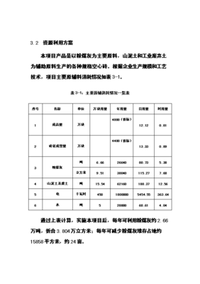 年生产千万块(折标)粉煤灰烧结砖生产线项目可行性商业策划书.doc