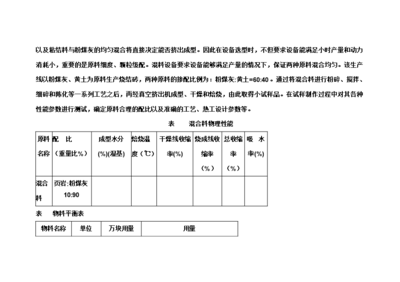 ◆◆【B版:5千万粉煤灰烧结砖生产线项目立项申报可研报告(B5.1)】-资源下载