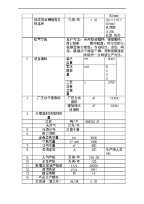 ◆◆(报批稿)亿块新型页岩粉煤灰烧结砖项项目可行性论证送审报告(可研模版)-资源下载