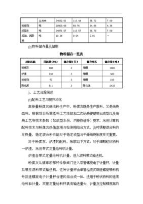 8千万块高掺量粉煤灰烧结砖项目可行性研究报告投资建议书word文档